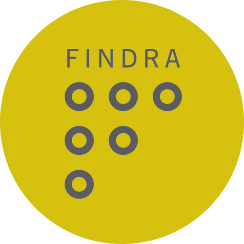 Findraclothing
