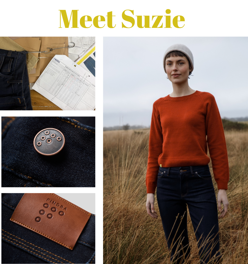 A promotional collage titled 'Meet Suzie' featuring a woman standing in a grassy field wearing an orange knit sweater and dark jeans, alongside close-up detail shots of the jeans and sweater. The image appears to showcase apparel, with the main subject being the model wearing the clothing in a real outdoor environment.