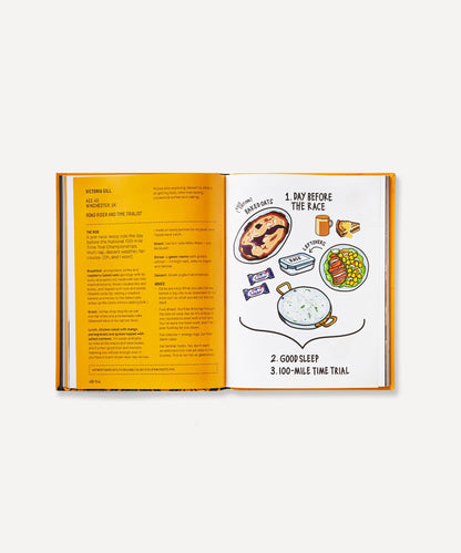 Eat, Bike Cook Book Content